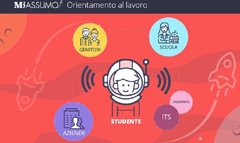 img 1: “MiAssumo, piattaforma per l’orientamento al lavoro”