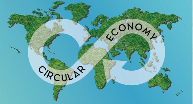 img 1: “Circular economy”